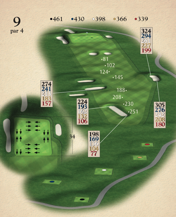 Hole 9