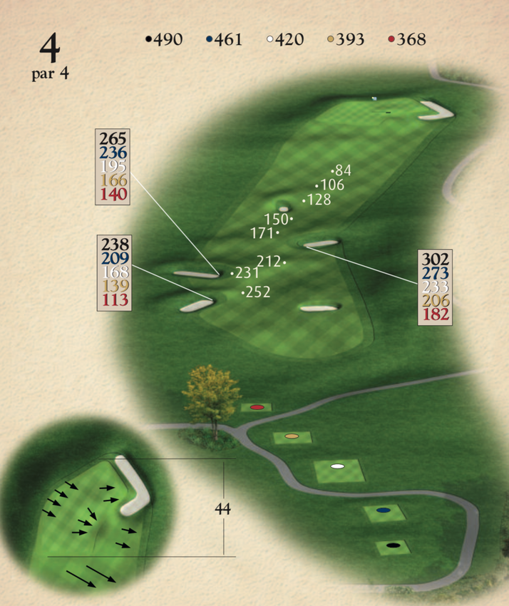 Hole 4